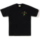 Black X Green