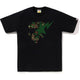 Black X Green