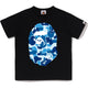 Black X Blue